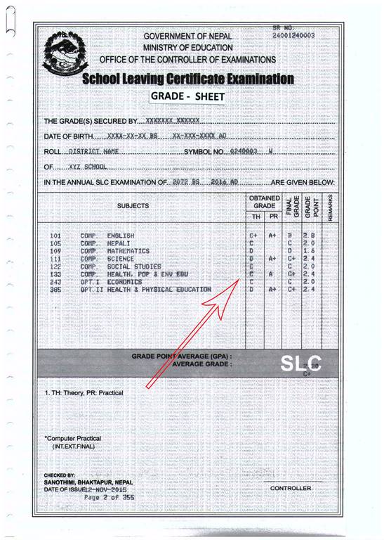 SLC Letter Grading